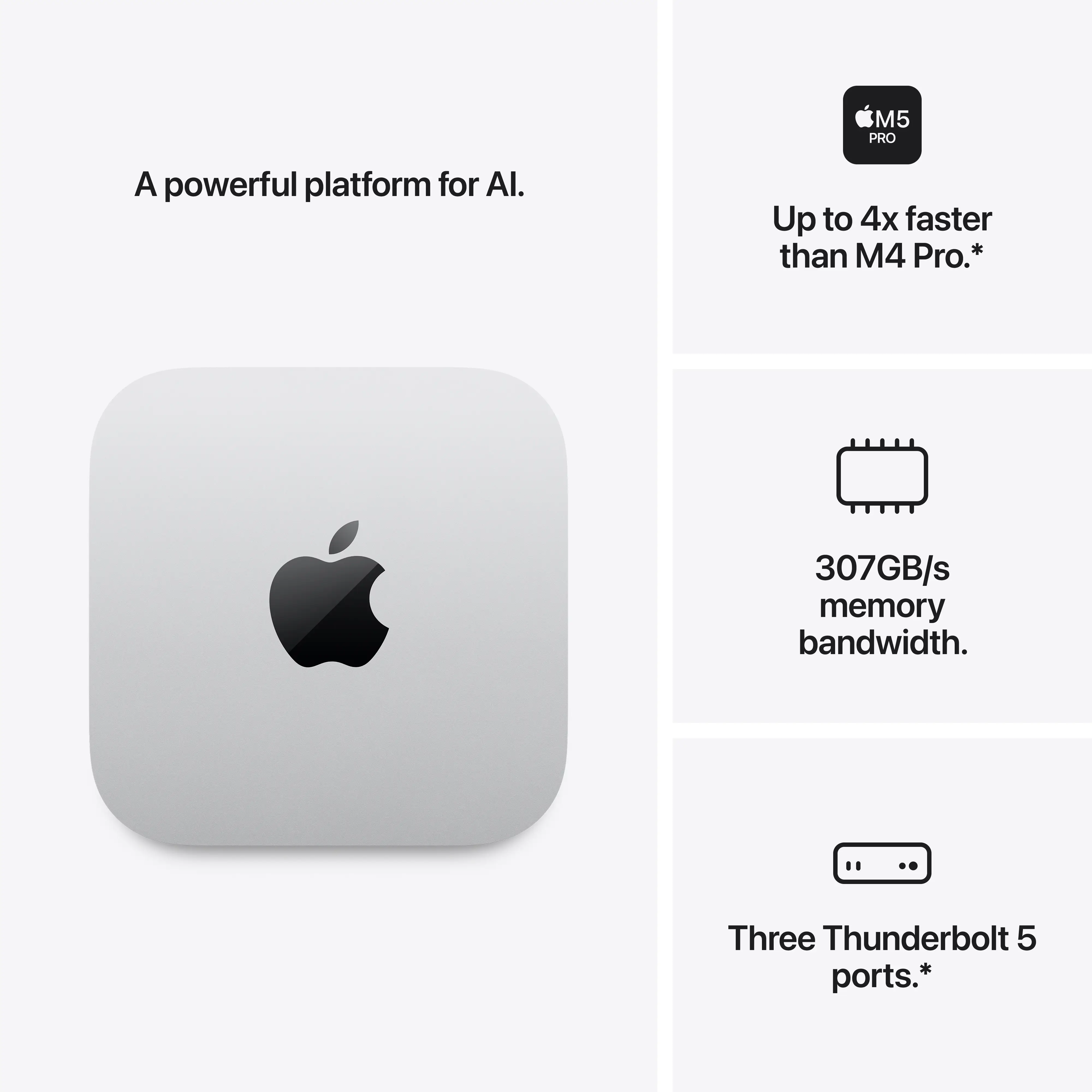 MacMini
