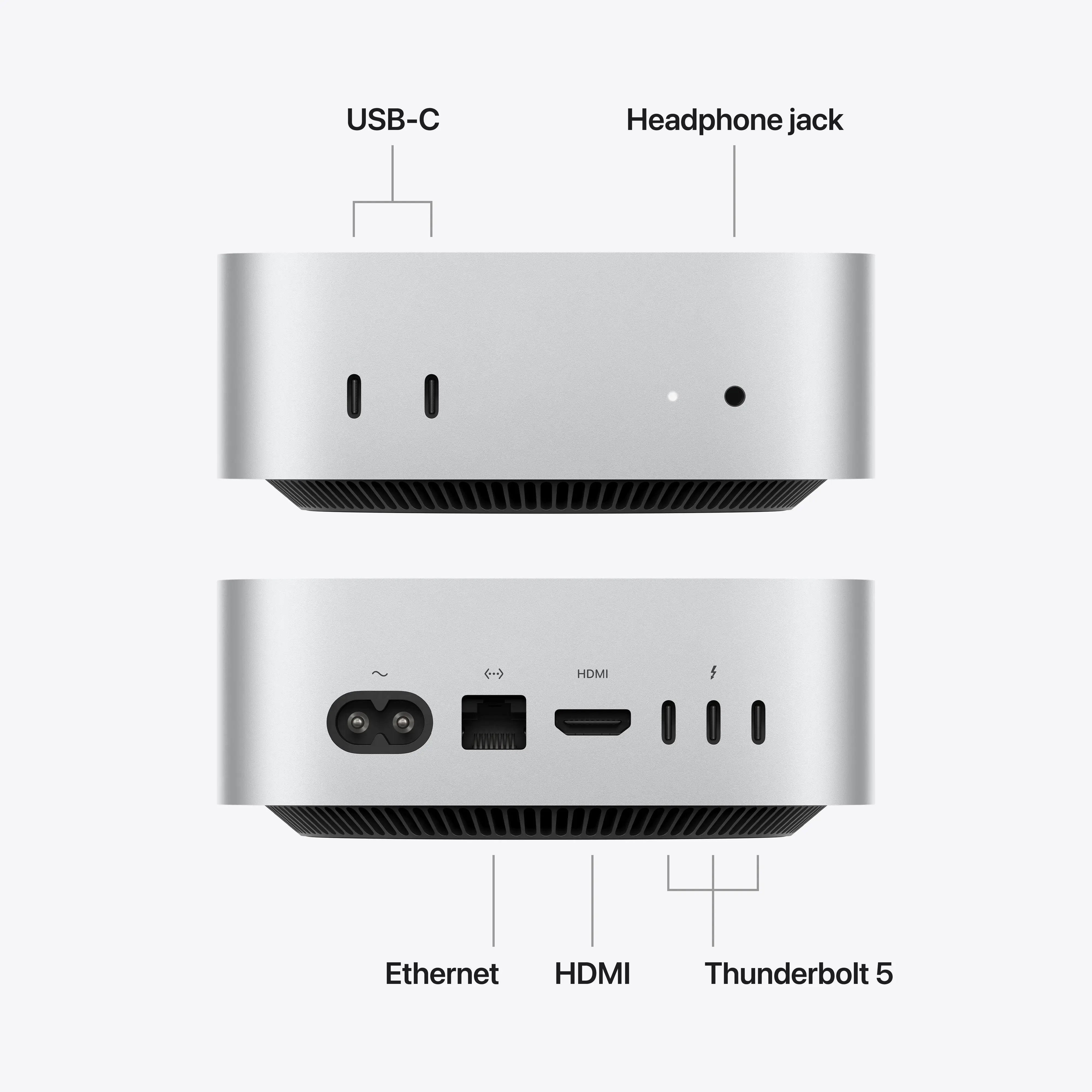 MacMini