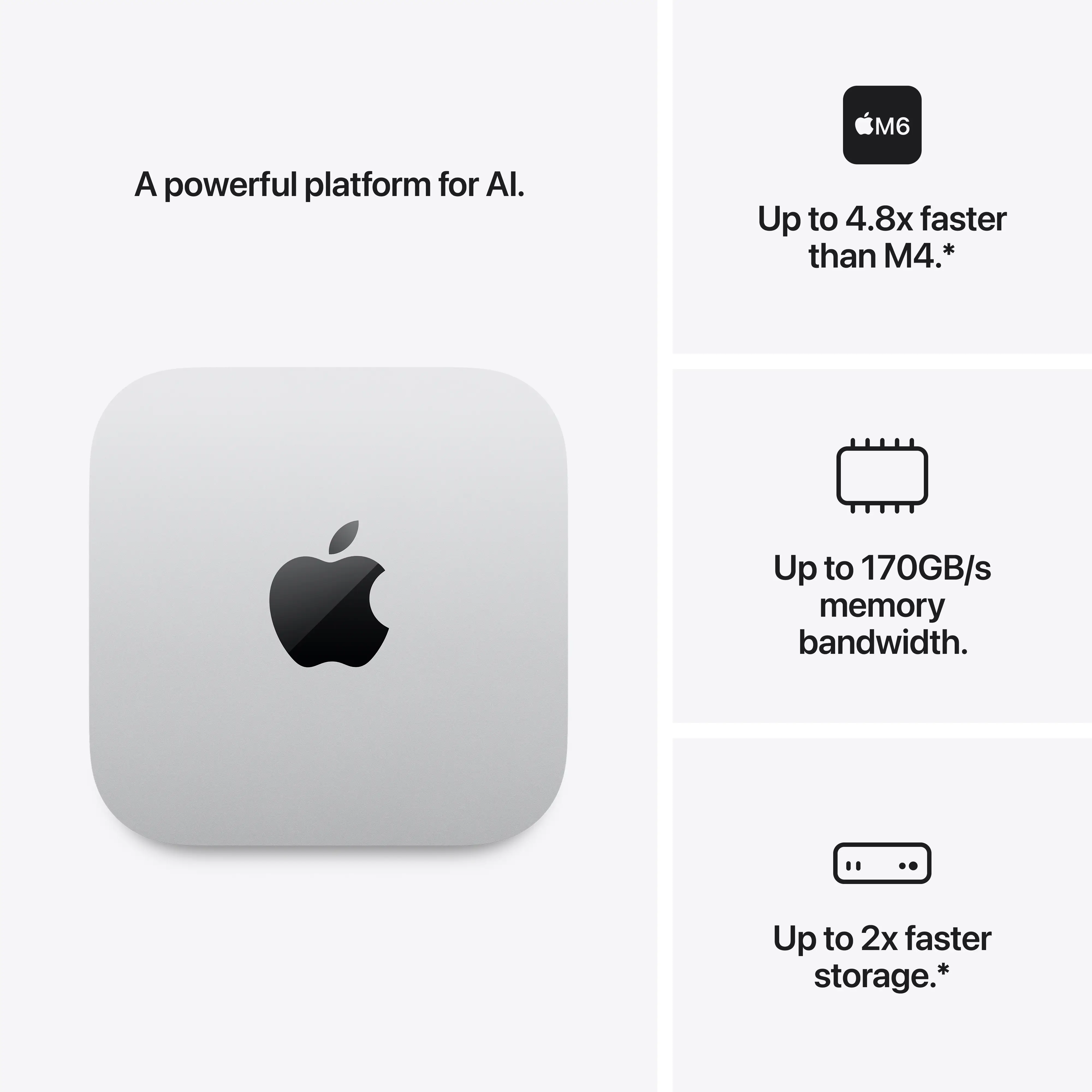 MacMini