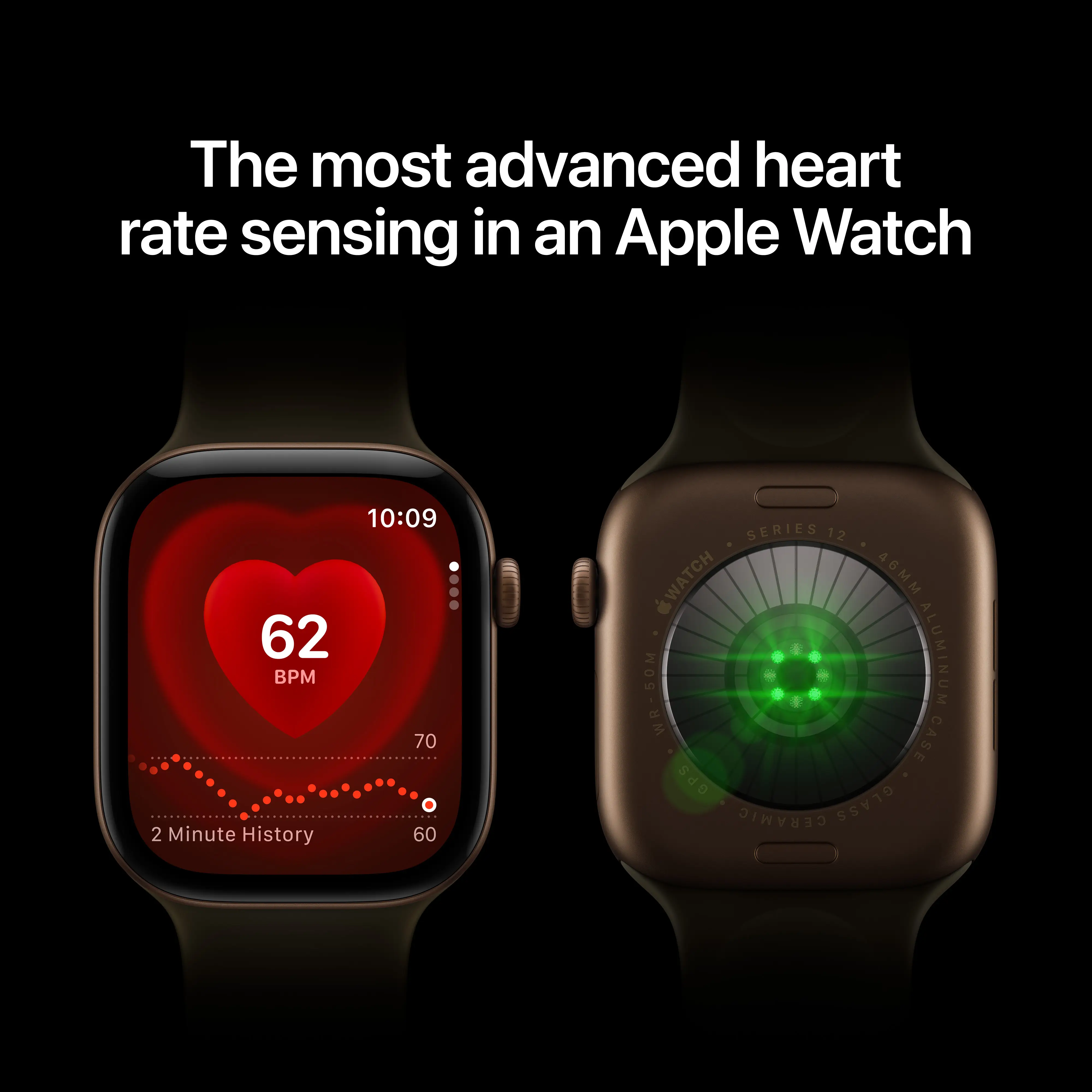 WatchSeries12