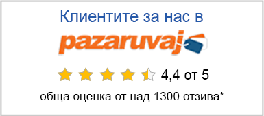 Ratings Feedback Response from Pazaruvaj