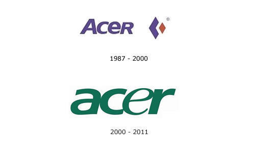 acer-logo-history