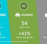 С какви функционалности Huawei изпревари Apple?