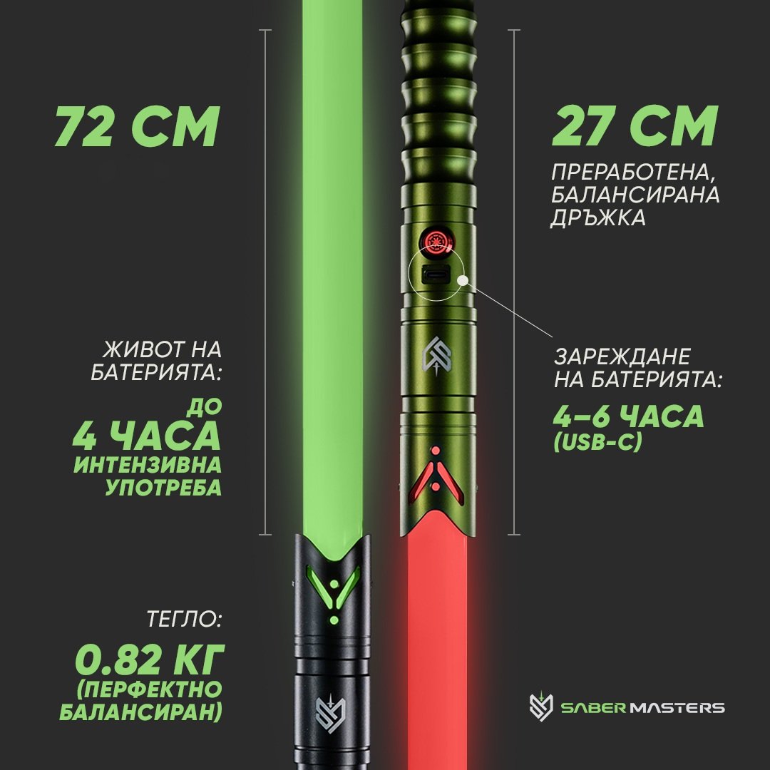 The Ultimate Lightsaber 3.0