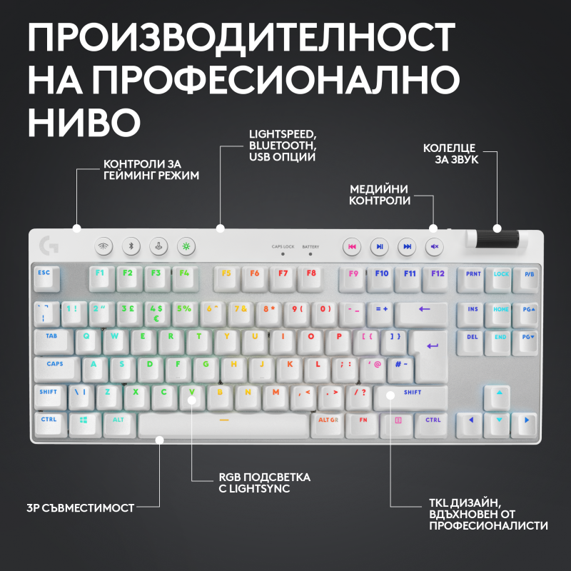 logitech