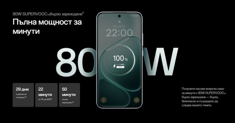80W SUPERVOOC бързо зареждане