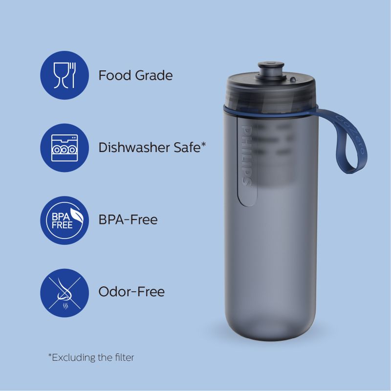 Philips Water