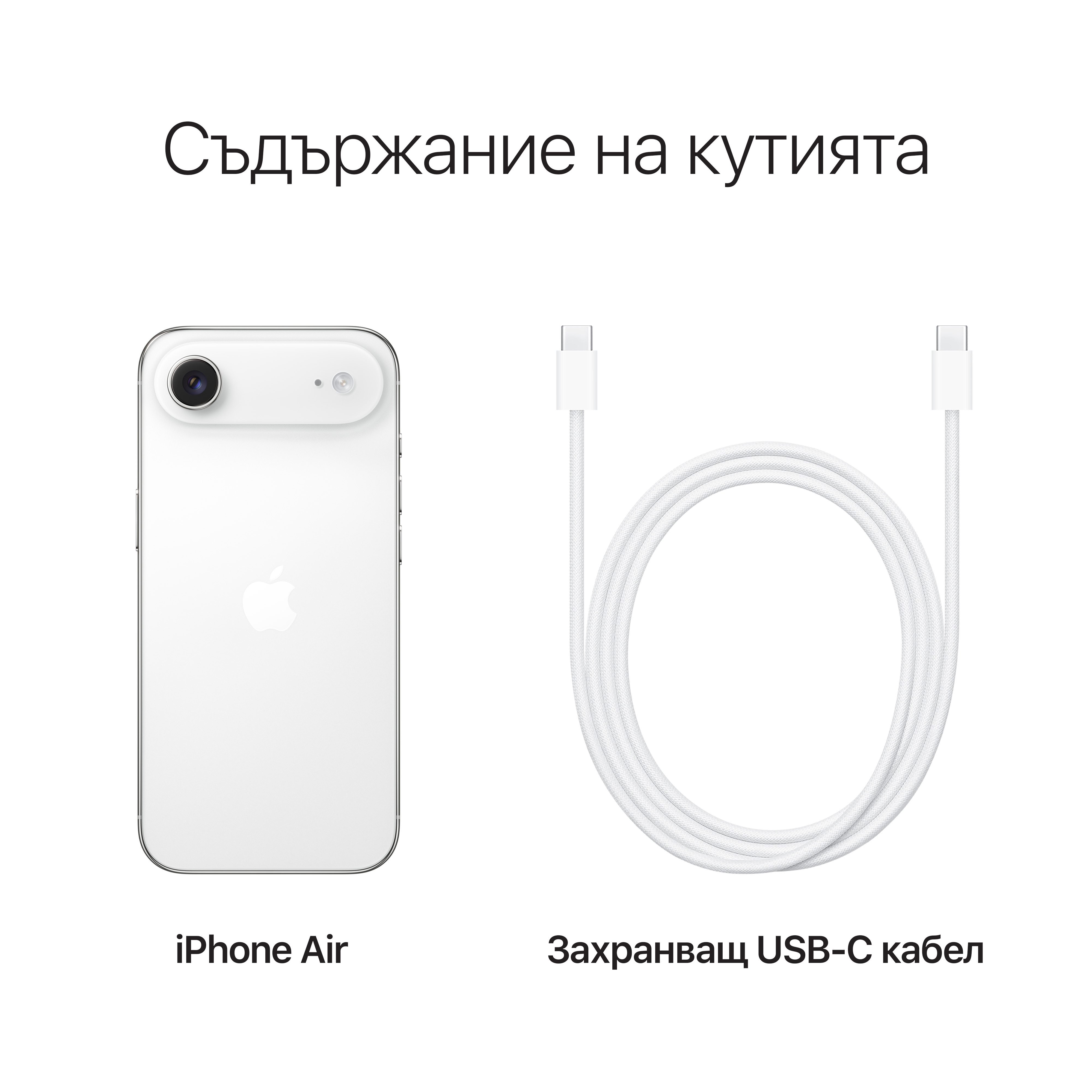КЛЮЧОВИ ФУНКЦИИ ЗА БЕЗОПАСНОСТ