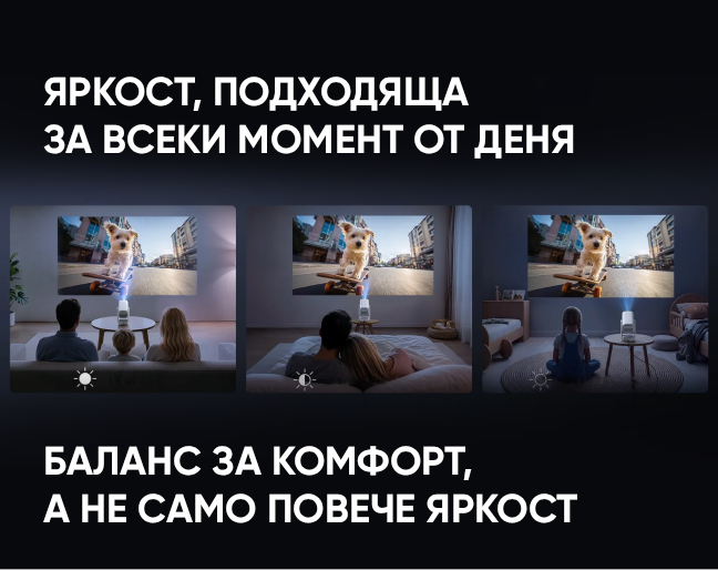 ЯРКОСТ, ПОДХОДЯЩА ЗА ВСЕКИ МОМЕНТ ОТ ДЕНЯ • ВИСОКА -* СТАНДАРТНА БАЛАНС ЗА КОМФОРТ, А НЕ САМО ПОВЕЧЕ ЯРКОСТ 