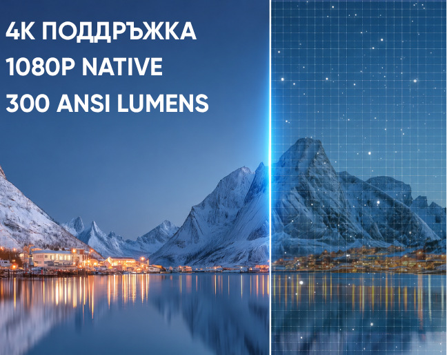 4К ПОДДРЬЖКА 1080P NATIVE 300 ANSI LUMENS EKO