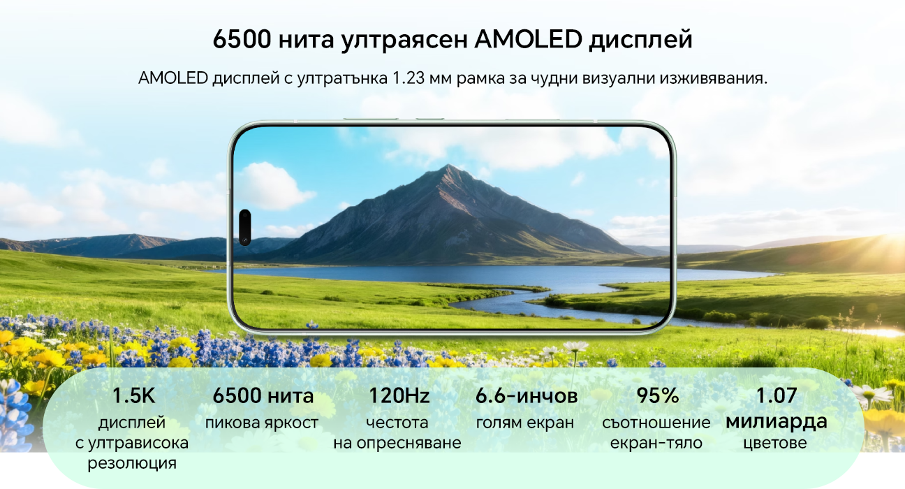 6500 нита ултраясен AMOLED дисплей.AMOLED дисплей с ултратънка 1.23 мм рамка за чудни визуални изживявания.1.5K дисплей с ултрависока резолюция.6500 нита пикова яркост.120Hz честота на опресняване.6.6-инчов голям екран. 95% съотношение екран-тяло. 1.07 милиарда цветове