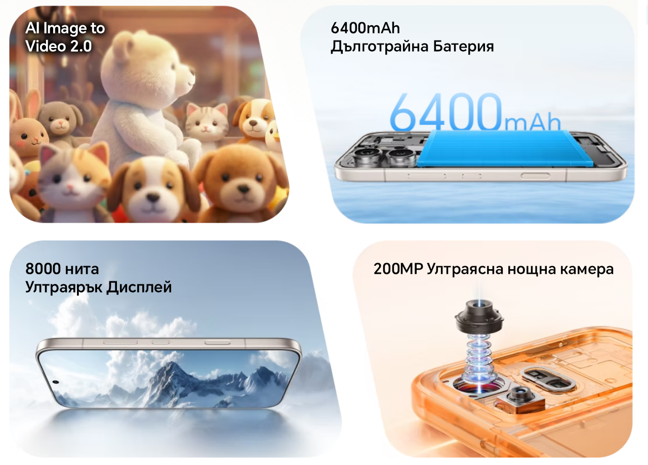 AI Image to Video 2.0.8000 нита Ултраярък Дисплей.200MP Ултраясна нощна камера.6400mAh Дълготрайна Батерия