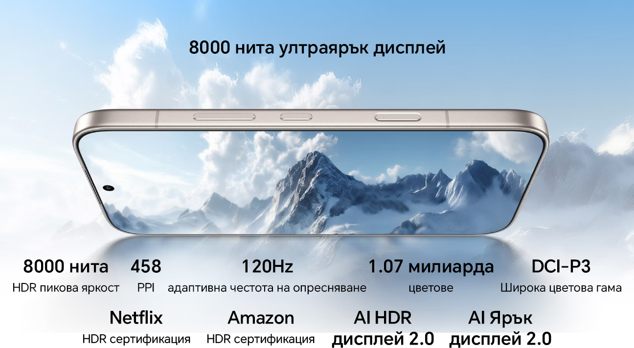 8000 нита ултраярък дисплей 8000 нита - HDR пикова яркост 458-PPI 120Hz-адаптивна честота на опресняване 1.07 милиарда-цветове DCI-P3-Широка цветова гама Netflix-HDR сертификация Amazon-HDR сертификация AI HDR дисплей 2.0 AI Ярък дисплей 2.0