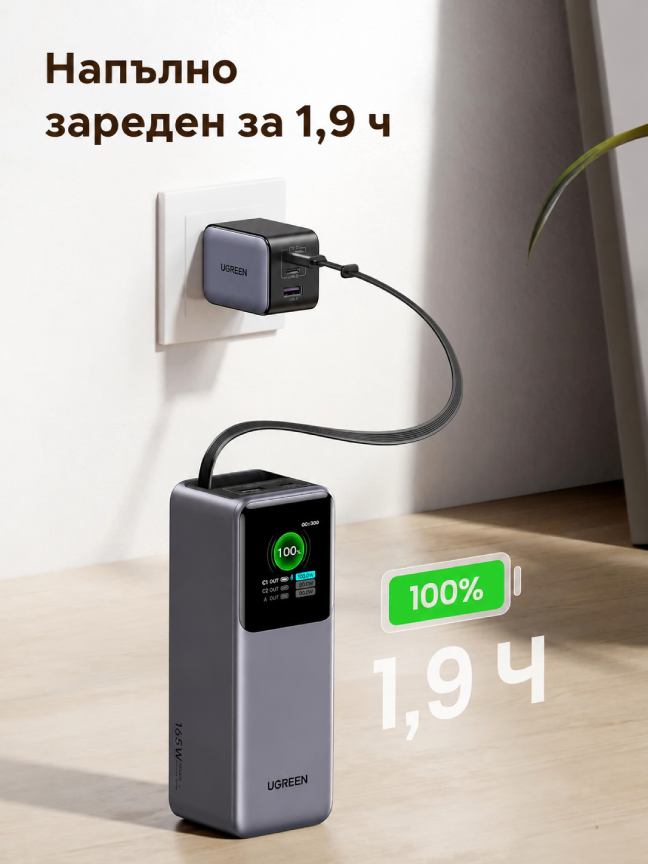 Външна батерия Ugreen Nexode PB726 &ndash; изображение 2