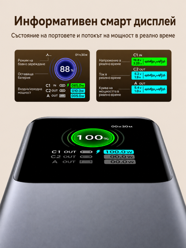 Външна батерия Ugreen Nexode PB726 &ndash; изображение 8
