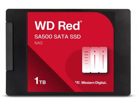 1TB SSD SanDisk WD SA500 на супер цени