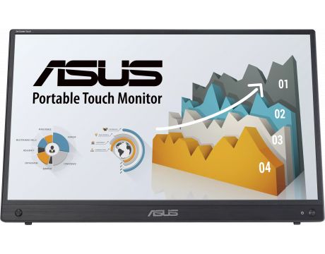 15.6" ASUS ZenScreen Touch MB16AMTR на супер цени