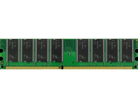 1GB DDR 400 ADATA на супер цени