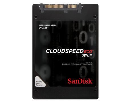 960GB SSD SanDisk CloudSpeed Eco Gen. II на супер цени