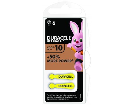 Duracell 75mAh 1.4V на супер цени