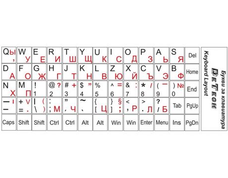 Лепенки за кирилизация на клавиатура - БДС стандарт, бели на супер цени