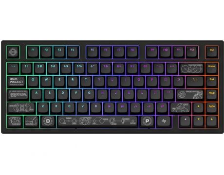 Dark Project ALU81A Terra Nova, черен на супер цени