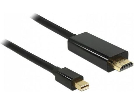 Delock mini DisplayPort към HDMI на супер цени