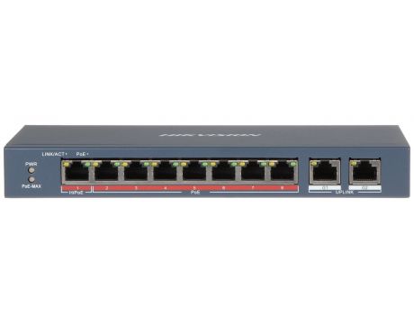 Hikvision DS-3E0310HP-E на супер цени