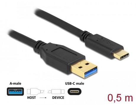 Delock USB-C към USB 3.2 на супер цени