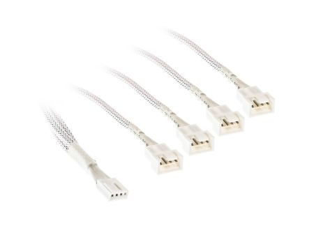 Kolink 4 Pin към 4 Pin на супер цени