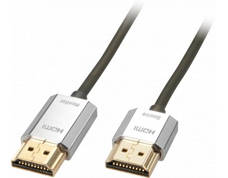 Lindy HDMI към HDMI на супер цени
