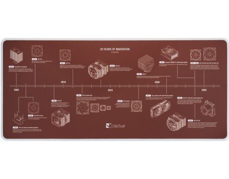 Noctua NP-DM3, кафяв на супер цени