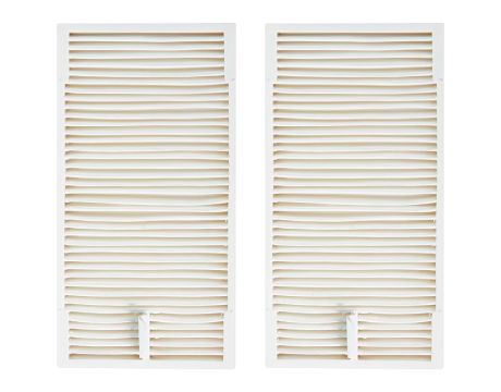 Eureka J12 HEPA filters на супер цени