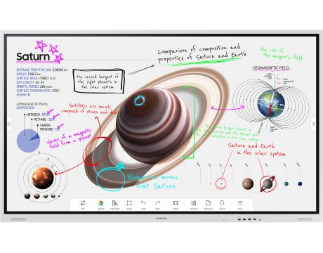 Samsung Flip Pro WM75B на супер цени