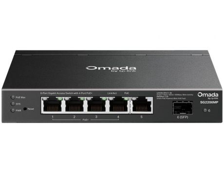 TP-Link Omada SG2206MP на супер цени