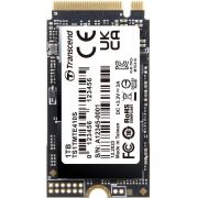 1TB SSD Transcend 410S на супер цени