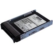  960GB SSD Lenovo ThinkSystem на супер цени