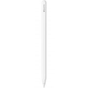 Стилус Apple Pencil Pro на супер цени