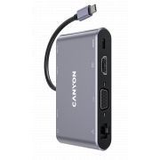 Докинг станция Canyon DS-14 на супер цени