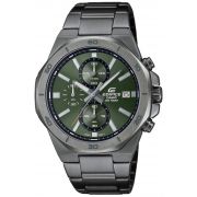 Часовник CASIO Edifice EFV-640D Series на супер цени