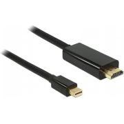 Кабел Delock mini DisplayPort към HDMI на супер цени