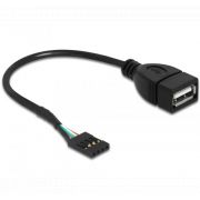 Кабел Delock USB към 4 pin ATX на супер цени