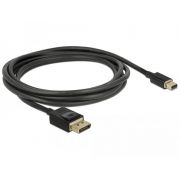 Кабел Delock Mini DisplayPort към DisplayPort на супер цени