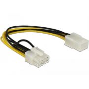 Кабел Delock PCI Express към PCI Express на супер цени