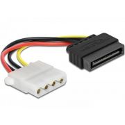 Кабел Delock Molex към SATA на супер цени