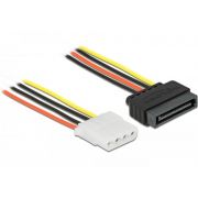 Кабел Delock Molex към SATA на супер цени