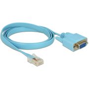 Кабел Delock RS-232 към RJ-45 на супер цени
