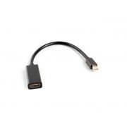 Адаптер Lanberg Mini DisplayPort към HDMI на супер цени