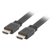 Кабел Lanberg HDMI към HDMI на супер цени