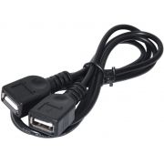 Кабел Makki USB към USB на супер цени